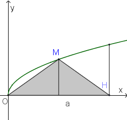Gọi V là thể tích khối tròn xoay tạo thành khi quay hình phẳng giới hạn bởi các đường (ảnh 1)