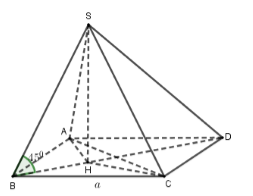 Cho hình chóp S.ABCD có đáy là hình vuông cạnh a, hình chiếu vuông góc của S trên mặt đáy nằm trong hình vuông ABCD. Biết rằng SA và SC tạo với đáy các góc bằng nhau, góc giữa SB và đáy bằng  (ảnh 1)