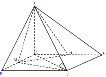 Cho hình chóp S.ABCD có đáy là hình vuông cạnh a. Mặt phẳng (SAB) và (SAD) cùng vuông góc với mặt phẳng (ABCD). Đường thẳng SC tạo với đáy góc 450. Gọi M,N lần lượt là trung điểm của AB và AD (ảnh 1)