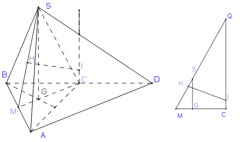Cho hình chóp tam giác đều S.ABC có đáy ABC là tam giác đều cạnh a, cạnh  (ảnh 1)