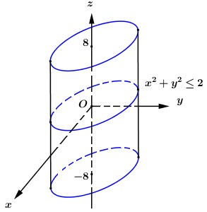 Trong không gian Oxyz, tập hợp các điểm M(a;b;c) sao cho (ảnh 1)