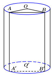 Một hình trụ có diện tích xung quanh là  (ảnh 2)