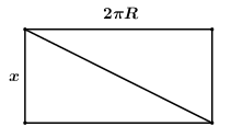 Một sợi dây (không co giãn) được quấn đối xứng đúng 10 vòng quanh một ống trụ tròn đều có bán kính (ảnh 2)