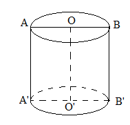 Xét hình trụ T có thiết diện qua trục của hình trụ là hình vuông cạnh a. Tính diện tích toàn phần S của hình trụ. (ảnh 1)
