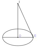 Mặt cầu (S) có tâm I(−1;2;−5) cắt mặt phẳng  (ảnh 1)