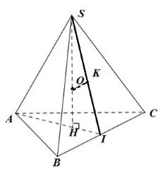Trong không gian Oxyz, cho điểm S(−2;1;−2) nằm trên mặt cầu (ảnh 1)
