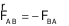 Biểu thức của định luật III Newton được viết cho hai vật tương tác A và B (ảnh 4)