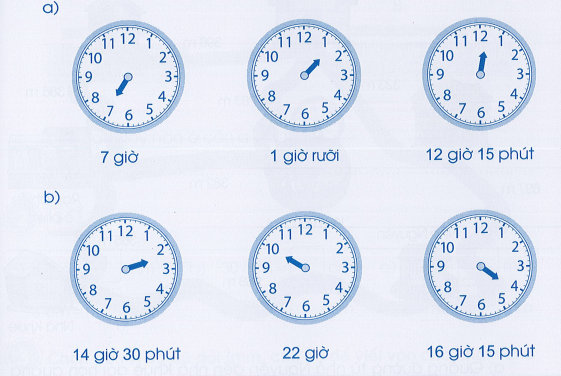 Vẽ thêm kim phút để đồng hồ chỉ giờ thích hợp: (ảnh 1)