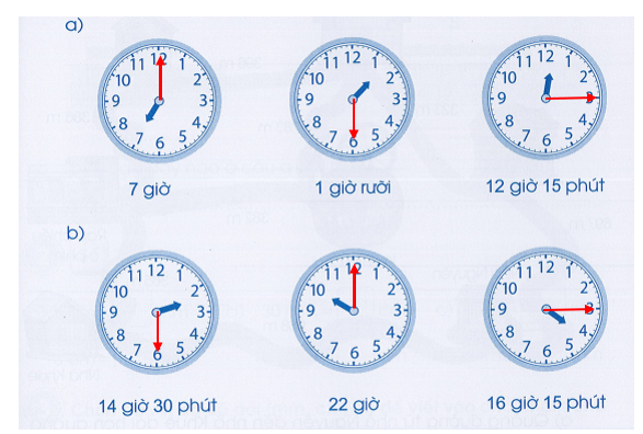 Vẽ thêm kim phút để đồng hồ chỉ giờ thích hợp: (ảnh 2)