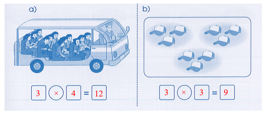 Nêu phép nhân thích hợp với mỗi tranh vẽ: (ảnh 2)