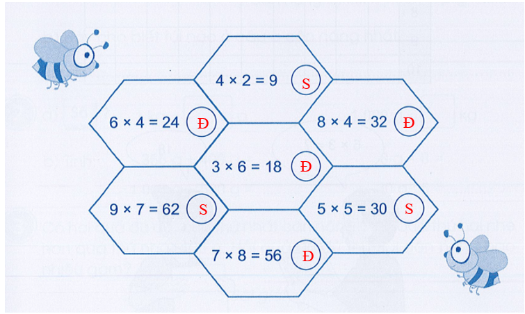  Sử dụng bảng nhân để kiểm tra kết quả các phép tính sau (đúng ghi Đ, sai ghi S vào ô trống): (ảnh 2)