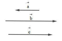 Cho ba vectơ a, vecto b, vecto c cùng phương và cùng khác vectơ 0. Chứng minh rằng có ít nhất hai vectơ trong chúng có cùng hướng (ảnh 1)