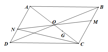  Cho hình bình hành ABCD tâm O. M là một điểm tuỳ ý thuộc cạnh BC, khác B và C. MO cắt cạnh AD tại N. Gọi G là trọng tâm tam giác BCD. Chứng minh rằng G cũng là trọng tâm tam giác MNC. (ảnh 1)