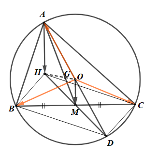 Cho tam giác ABC có trực tâm H, trọng tâm G và tâm đường tròn ngoại tiếp O. Chứng minh rằng ba điểm G, H, O cùng thuộc một đường thẳng.  (ảnh 1)