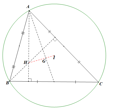 Trong mặt phẳng toạ độ Oxy cho ba điểm A(–3; 2), B(1; 5) và C(3; −1). Chứng minh rằng A, B, C là ba đỉnh của một tam giác. Tìm toạ độ trọng tâm G của tam giác ấy. (ảnh 1)