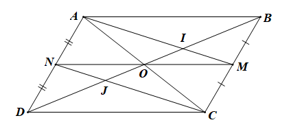 Cho hình bình hành ABCD tâm O. Gọi M, N theo thứ tự là trung điểm của BC, AD. Gọi I, J lần lượt là giao điểm của BD với AM, CN. Xét các vectơ khác \(\overrightarrow 0 ,\) có đầu mút lấy từ cá (ảnh 1)