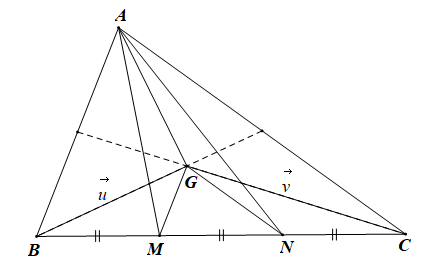 Trên cạnh BC của tam giác ABC lấy các điểm M, N không trùng với B và C sao cho BM = MN =NC.Gọi G là trọng tâm của tam giác ABC. (ảnh 1)