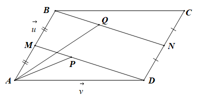 Cho hình bình hành ABCD. Gọi M, N theo thứ tự là trung điểm các cạnh AB, CD. Lấy P thuộc đoạn DM và Q thuộc đoạn BN sao cho DP = 2PM, BQ = xQN.  (ảnh 1)