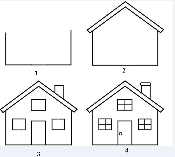 Để vẽ ngôi nhà người ta chia nhỏ thành các bước như hình dưới đây ...