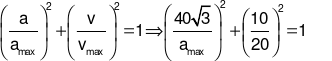  Một chất điểm dao động điều hòa trên trục Ox. Khi chất điểm đi qua vị trí cân bằng thì tốc độ của nó là 20 cm/s.  (ảnh 2)