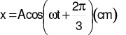  Phương trình dao động điều hoà của một chất điểm dao động là: x= A cos ( wt 2pi/3 ) cm. Biểu thức động năng của nó biến thiên theo thời gian là D. . (ảnh 1)