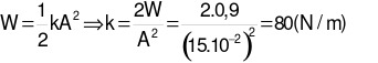  Một con lắc lò xo có cơ năng W= 0,9J và biên độ dao động A = 15cm. (ảnh 3)
