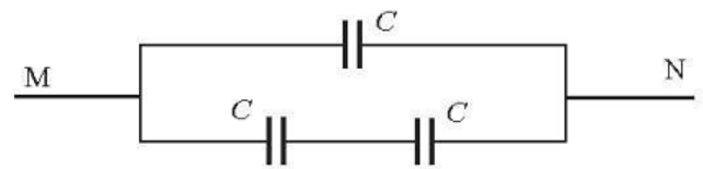  Xét các tụ điện giống nhau có điện dung C= 20pF. Ghép các tụ điện thành bộ tụ như hình vẽ  (ảnh 3)