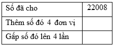  Con hãy điền từ / cụm từ/ số thích hợp vào các ô trốngĐiền số còn thiếu trong bảng sau:Các số lần lượt điền vào bảng là: ….. và …. (ảnh 1)