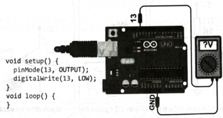  Khi cho Arduino chạy đoạn chương trình A như hình bên. Mức logic tại chân 13 của vi điều khiển là thấp. Điện áp đo được tại chân 13 hiển thị trên đồng hồ có giá trị xấp xỉ là (ảnh 1)