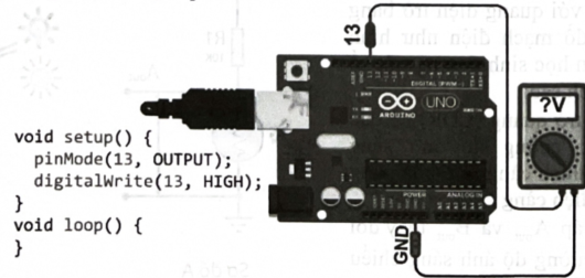  Khi vi điều khiển chạy chương trình như hình bên dưới, chân 13 của vi điều có mức logic là 1. Điện áp hiển thị trên vôn kế là  (ảnh 1)