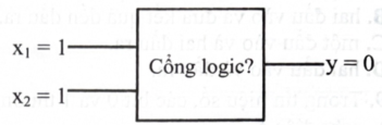  Tại một thời điểm, trạng thái các đầu vào x1, x2 và đầu ra y như hình vẽ dưới đây. Cổng logic phù hợp là (ảnh 1)