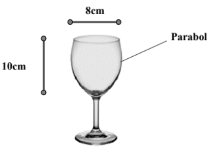 Một li rượu có hình dạng tròn xoay và kích thước như hình vẽ, thiết diện dọc của cốc (bổ dọc cốc thành 2 phần bằng nhau) là một đường parabol. Thể tích tối đa mà cốc có thể chứa được là (làm  (ảnh 1)