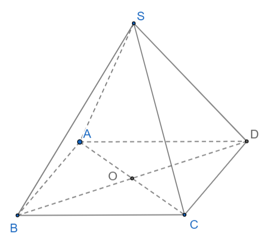 Cho hình chóp đều  S . A B C D  có tất cả các cạnh bằng  2 √ 3 . Tính độ dài vectơ  → u = −→ S A − −−→ S C . (ảnh 1)