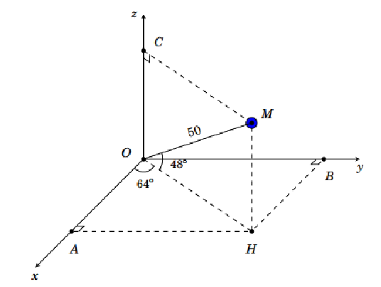 Ở một sân bay, vị trí của máy bay được xác định bởi điểm  M  trong không gian  O x y z  như hình bên. Gọi  H  là hình chiếu vuông góc của  M  xuống mặt phẳng  ( O x y ) . Biết  O M = 70 , ( → i , −−→ O H ) = 64 ∘ ,  ( −−→ O H , −−→ O M ) = 48 ∘ . Tìm tọa độ điểm  M . (ảnh 1)