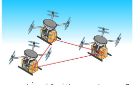 Trên phần mềm mô phỏng việc điều khiển drone giao hàng trong không gian  O x y z , một đội gồm ba drone giao hàng  A , B , C  đang có tọa độ là  A ( 1 ; 1 ; 1 ) ,  B ( 5 ; 7 ; 9 ) ,  C ( 9 ; 11 ; 4 ) . Gọi  d 1 , d 2 , d 3  lần lượt là khoảng cách của mỗi cặp drone giao hàng trên. Tính (ảnh 1)