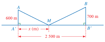 Có hai xã cùng ở một bên bờ sông. Người ta đo được khoảng cách từ trung tâm  A , B  của hai xã đó đến bờ sông lần lượt là  A A ′ = 600 m , B B ′ = 700 m và khoảng cách  A ′ B ′ = 2 500 m  (hình vẽ). (ảnh 1)