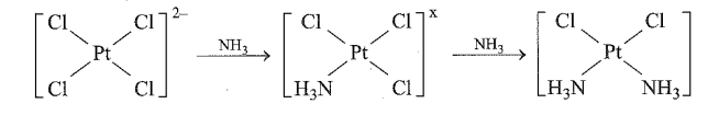 Cisplatin là thế hệ đầu tiên trong số ba phức chất của Pt2+ được sử dụng trong điều trị ung thư. Nó được biết đến với vai trò to lớn trong điều trị ung thư buồng trứng, tinh hoàn, bàng quang, (ảnh 1)