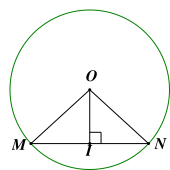 Cho đường tròn  ( O ; R )  và dây cung  M N = R √ 3 .  Kẻ  O I ⊥ M N  tại  I .  Số đo cung nhỏ  M N  bằng (ảnh 1)