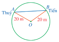 Trong một trò chơi, hai bạn Thủy và Tiến cùng chạy trên một đường tròn tâm  O  có bán kính  20 m  (hình vẽ)..Độ dài dây \[AB\] nối vị trí của hai bạn đó không thể bằng bao nhiêu mé (ảnh 1)