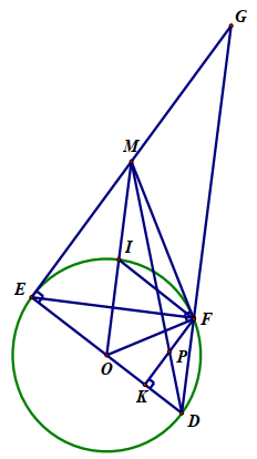 Cho đường tròn  ( O ; R ) .  Từ một điểm  M  nằm ngoài đường tròn kẻ các tiếp tuyến  M E , M F  đến đường tròn (với  E , F  là các tiếp điểm). Đoạn  O M  cắt đường tròn  ( O )  tại  I .  Kẻ đường kính  E D  của đường tròn  ( O ) .  Hạ  F K  vuông góc với  E D .  Gọi  P  là giao điểm của  M D  và  F K .  Cho  F K = 6 c m  và các khẳng định sau: (ảnh 1)