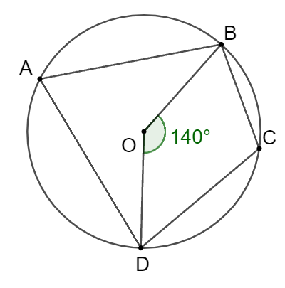 Cho tứ giác  A B C D  nội tiếp một đường tròn  ( O ) . Biết  ˆ B O D = 140 ∘ . Số đo góc  ˆ B C D  là (ảnh 1)