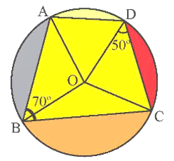 Cho tứ giác  A B C D  nội tiếp đường tròn  ( O ; R ) .  Biết rằng  ˆ A B C = 70 ∘ ; ˆ O D C = 50 ∘ .  Số đo  ˆ A O D  là (ảnh 1)