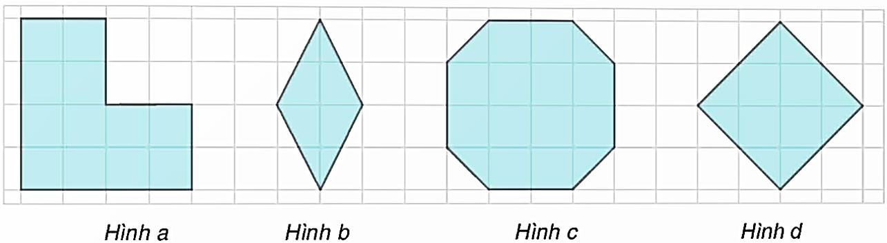 Trong các hình phẳng sau, các hình là hình phẳng có dạng là đa giác đều là: (ảnh 1)