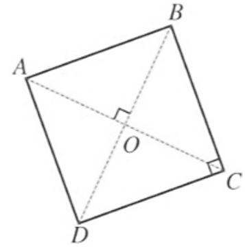 Cho hình vuông  A B C D  tâm  O .  Phép quay ngược chiều 180° tâm O biến các điểm  A , B , C , D  thành các điểm nào? (ảnh 1)