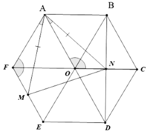 Cho lục giác đều  A B C D E F  tâm  O .  Gọi  M , N  lần lượt là trung điểm của  E F , B D .  Khẳng định nào sau đây là sai? (ảnh 1)