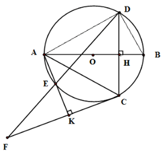 Cho đường tròn  ( O )  đường kính  A B . Gọi  H  là điểm nằm giữa  O  và  B . Kẻ dây  C D  vuông góc với  A B  tại  H . Trên cung nhỏ  A C  lấy điểm  E , kẻ  C K ⊥ A E  tại K. Đường thẳng  D E  cắt  C K  tại  F . Tích  A H . A B  bằng (ảnh 1)