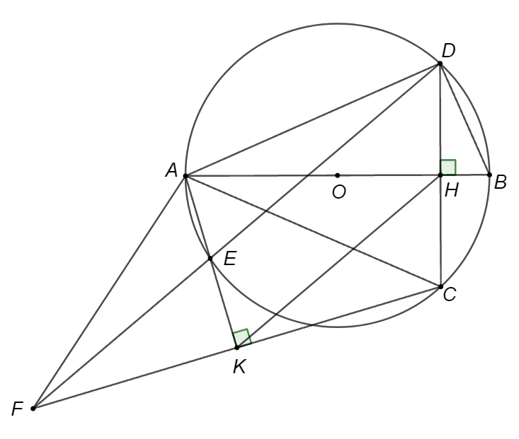 Cho đường tròn  ( O )  đường kính  A B . Gọi  H  là điểm nằm giữa  O  và  B . Kẻ dây  C D  vuông góc với  A B  tại  H . Trên cung nhỏ  A C  lấy điểm  E , kẻ  C K ⊥ A E  tại  K . Đường thẳng  D E  cắt  C K  tại  F . Tam giác  A C F  là tam giác (ảnh 1)