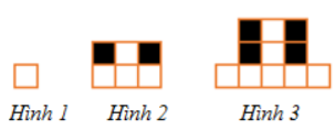 hình thứ 10 có bao nhiêu ô vuong màu đen?Hình thứ 10 có ….. ô vuông màu đen. (ảnh 1)