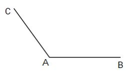 Cho hình vẽ như sau:Góc đỉnh A là góc gì? (ảnh 1)