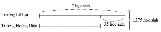 Tổng số học sinh của trường Hoàng Diệu và trường Lê Lợi là 1 275 học sinh. Nếu chuyển 54 học sinh từ trường Hoàng Diệu sang trường Lê Lợi thì trường Lê Lợi có nhiều hơn trường Hoàng Diệu 35 học sinh.  Vậy lúc đầu trường Hoàng Diệu có ….. học sinh, trường Lê Lợi có ….. học sinh. (ảnh 1)